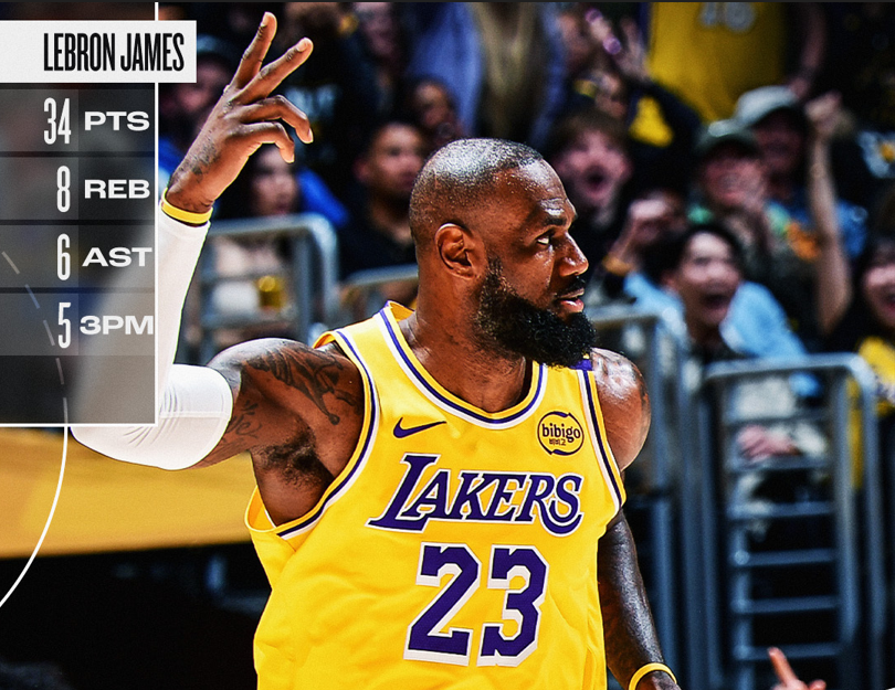 Lebron James se convierte en el jugador con más partidos en la historia de la NBA