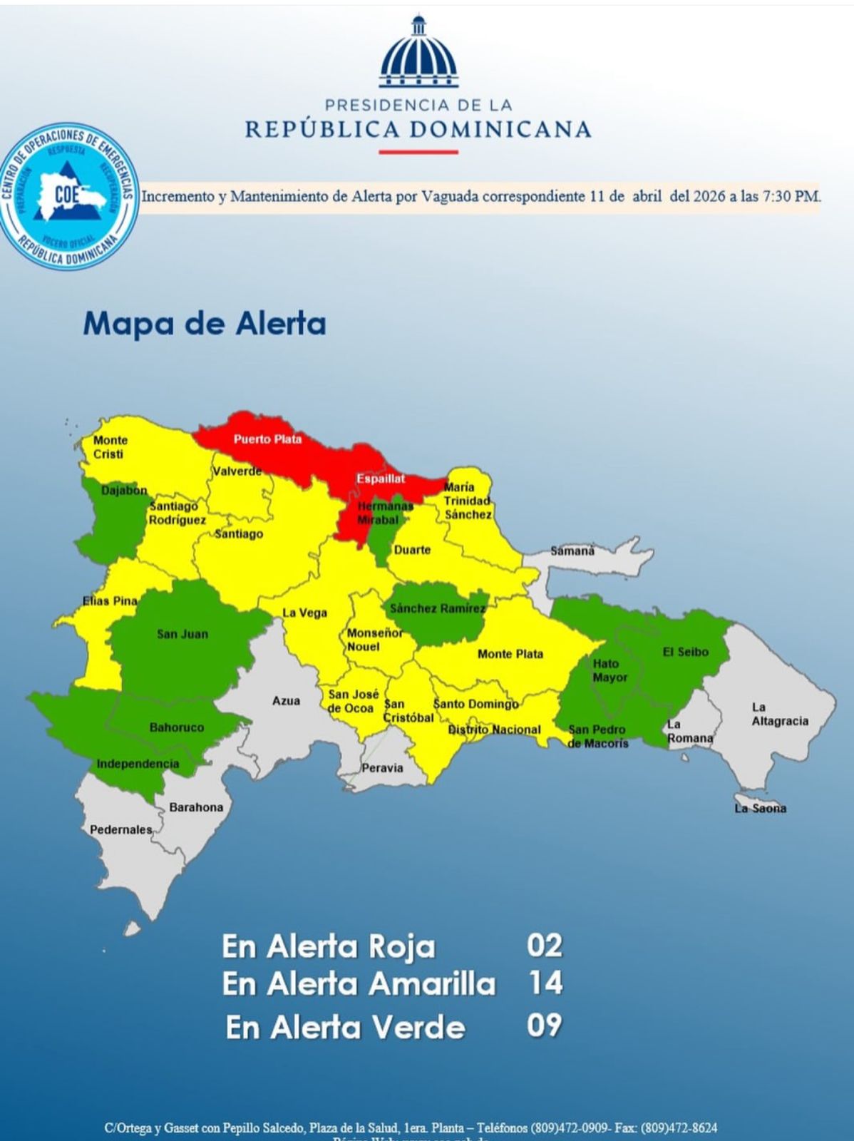 COE eleva a 25 las provicias en alerta; Puerto Plata y Espaillat en rojo