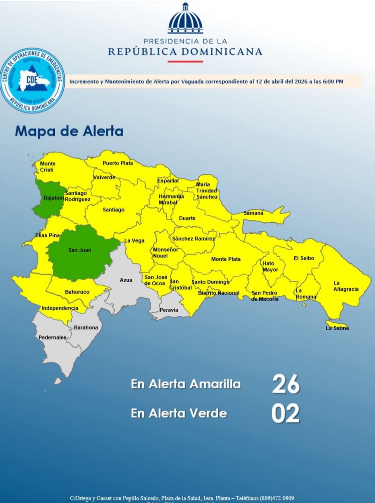 COE mantiene 28 provincias en alerta 