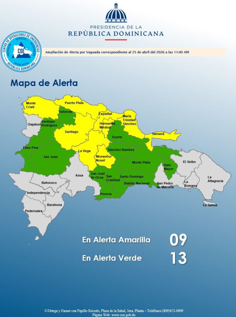 Más de 350 personas desplazadas por recientes lluvias registradas en el país